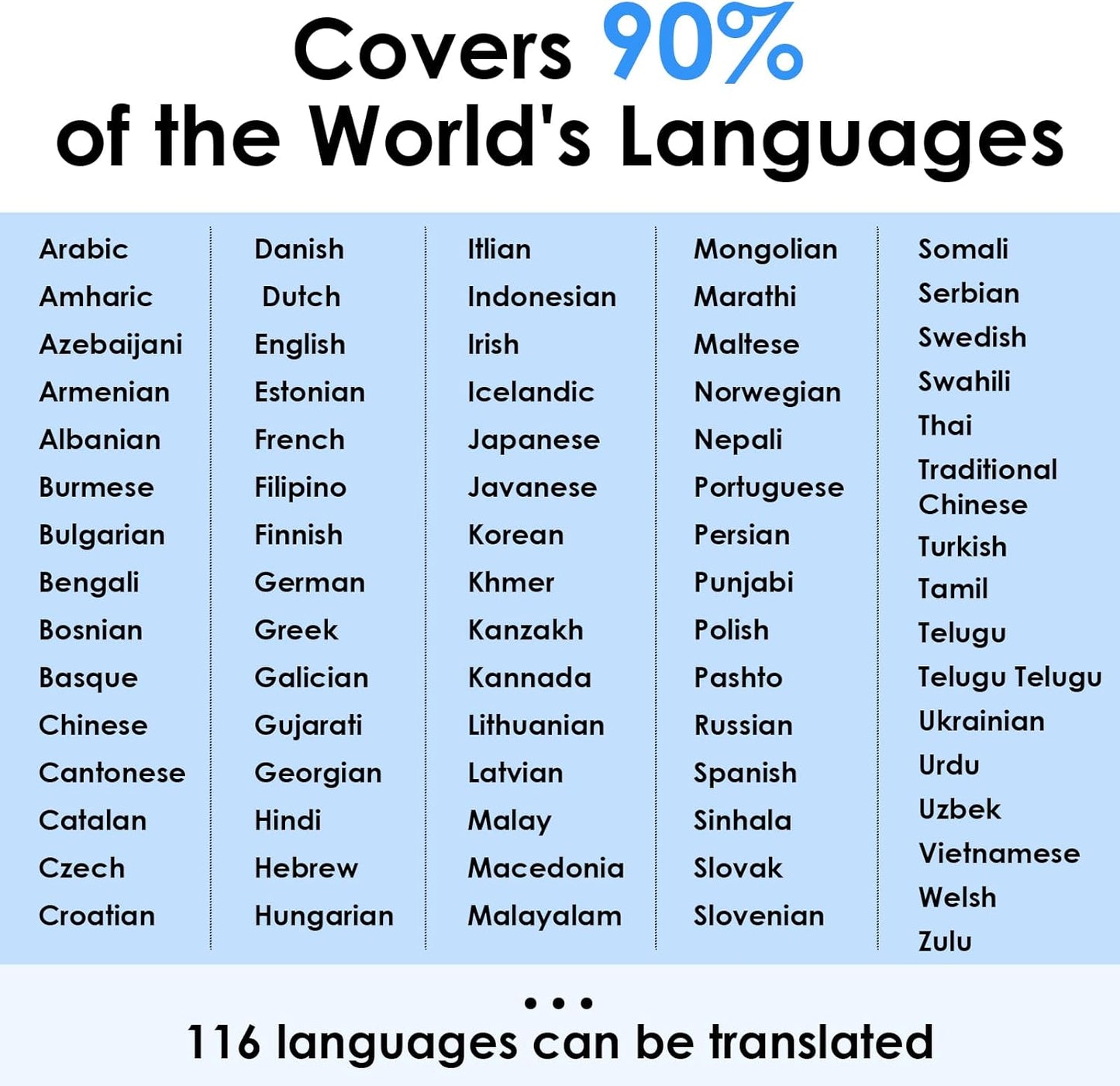 AI Smart Translation Sunglasses: UV400, Bluetooth, 110+ Languages, Voice Control – Ideal for Travel & Work (Pink)