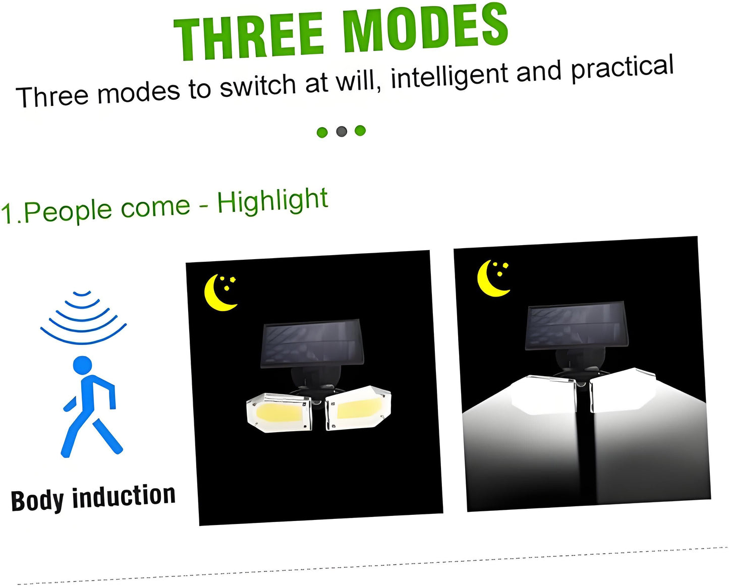 4-Pack Solar Motion Sensor Wall Lights: Double-Head Adjustable Cob LED Outdoor Lights for Garden, Patio & Pathway