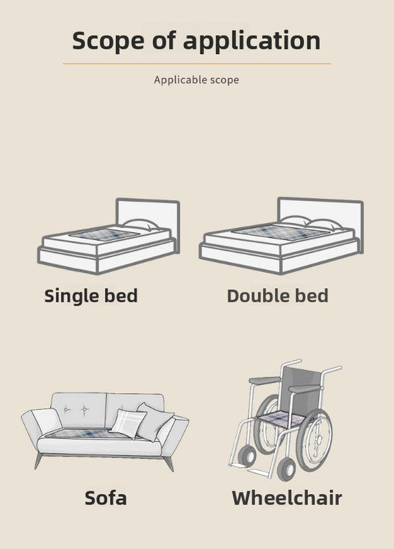 Washable Incontinence Bed Pad 115x200cm Reusable Waterproof Mattress Protector with Non-Slip Backing 4-Layer Absorbent Underpad for Elderly and Adults Medium blue